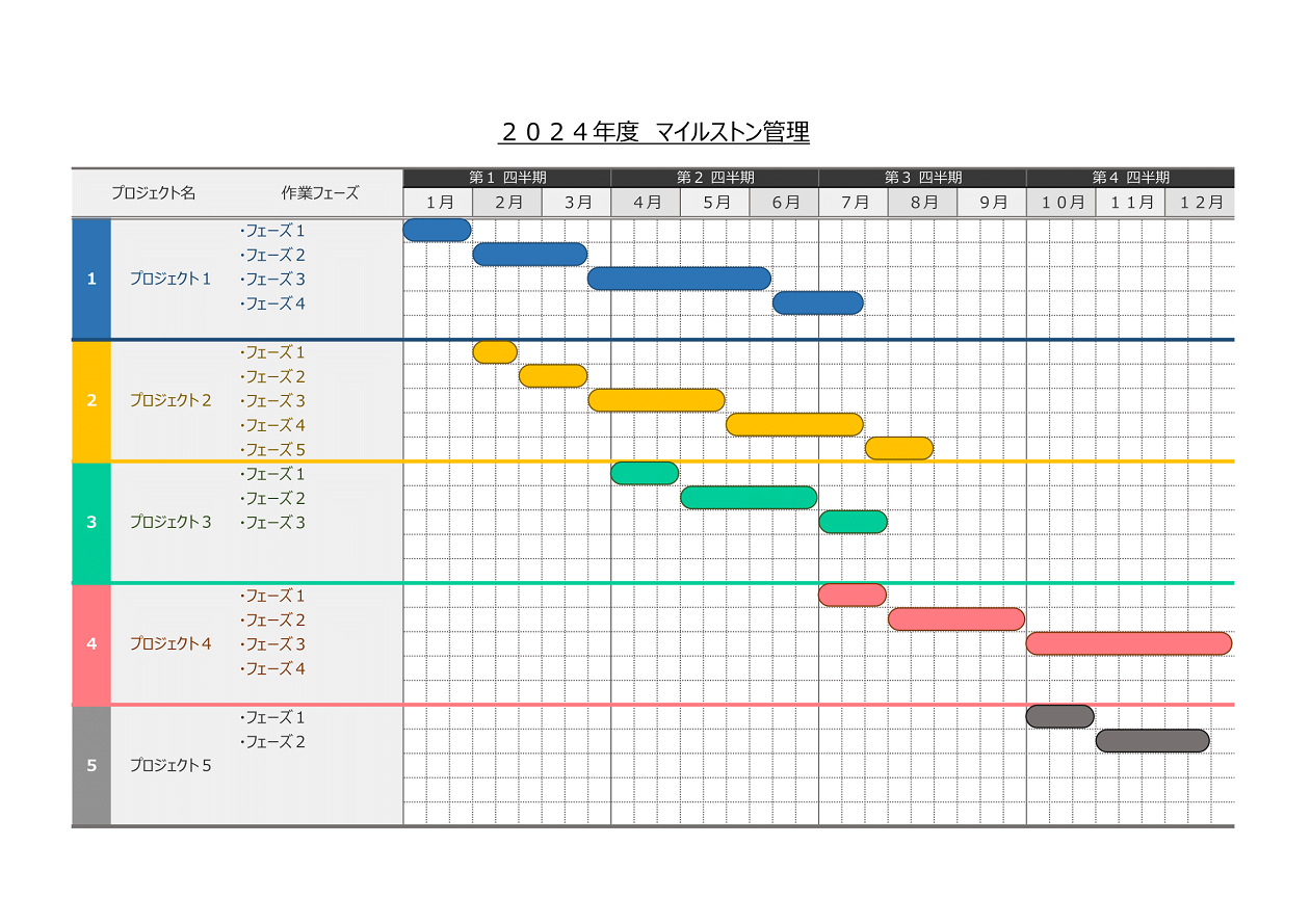 システム開発