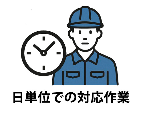 システム開発